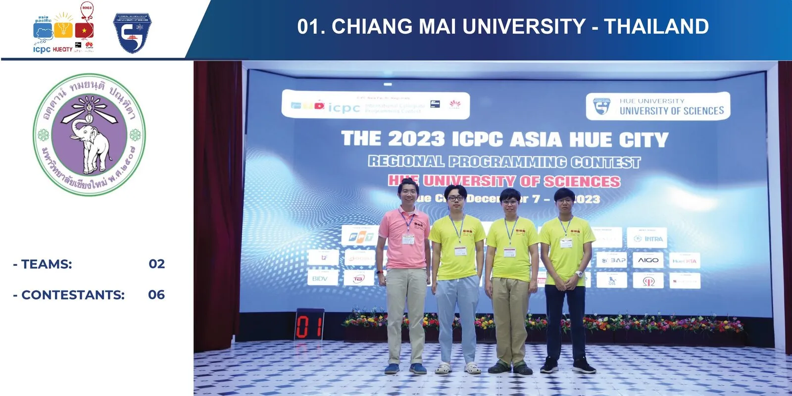 ICPC Asia Hue City Regional, project image